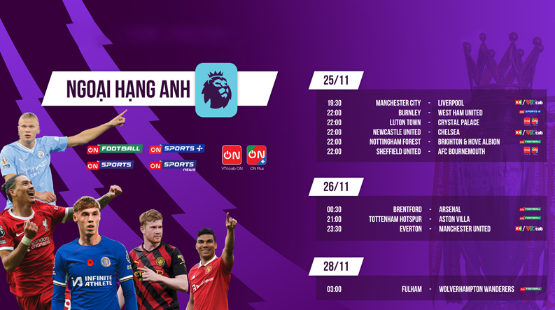 Lịch Thi Đấu Bóng Đá Hôm Nay | Lịch Thi Đấu Bóng Đá Ngày Mai 4 lịch thi đấu ngoại hạng anh